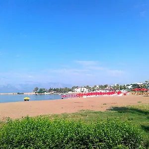 uygunluğu kontrol et